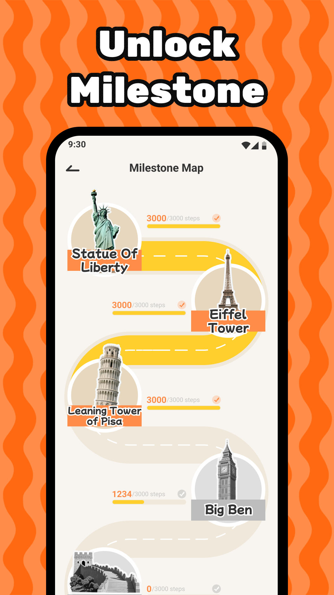 Unlock Milestone